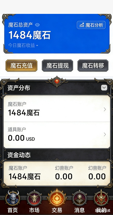 微变服野外BOSS争夺